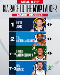 nba mvp race