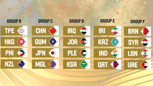 fiba asia cup