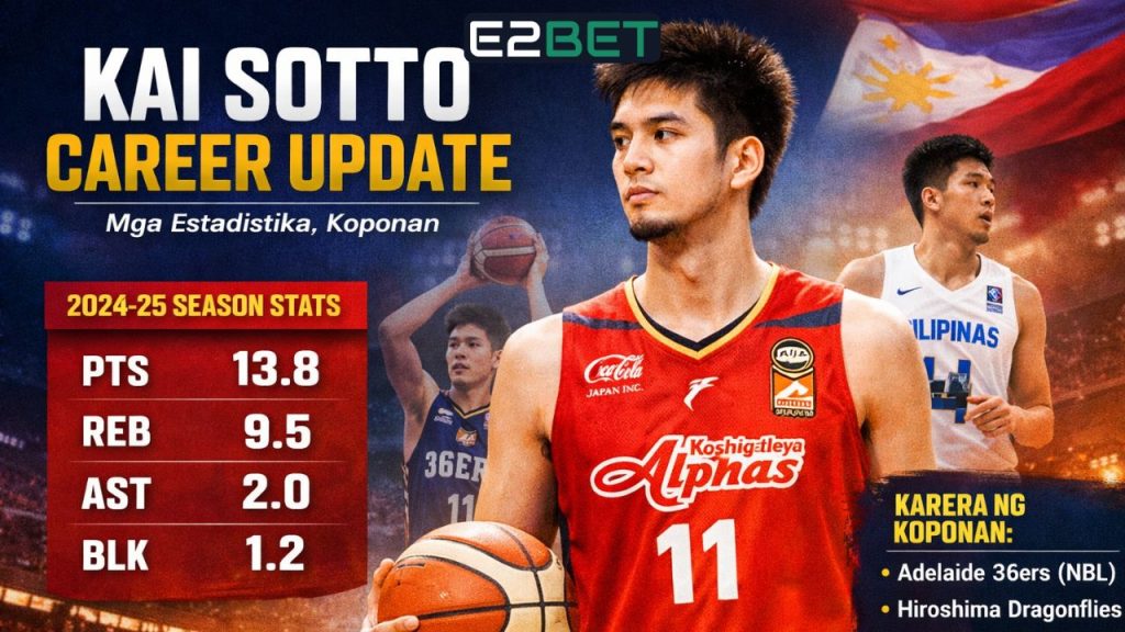 Kai Sotto Career